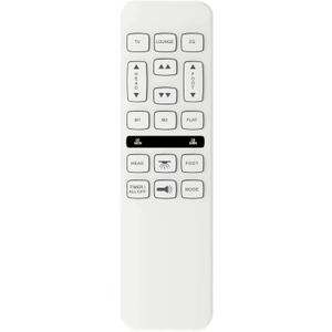 Adjustable Bed Richmat Remote Control