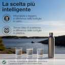 Premium 33 oz Stainless Steel Bottle | Compatible with Aarke Carbonator 3, SodaStream Duo & Plastic Bottle | No Expiry | Plastic-Free | 2x Steel