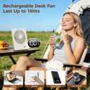 Zuvas Desk Fan Battery Operated Fan Rechargeable 180Tilt Folding Personal Fan Ultra Quiet Small Portable 3 Speed Adjustable Strong Wind Fan For Office Bedroom Home Desktop Camping (White)