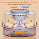 12 Egg Incubators for Hatching Eggs, Automatic Egg Turning & Humidity Control Intelligent Temp Eggs Candler for Chicken Quail Duck etc. Eggs, Suit for Beginner Backyard Hobbyist Students Education