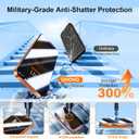 QHOHQ [1-Second Auto-Install] 3 Pack Privacy Screen Protector for iPhone 17 Pro Max [6.9 Inch] + 1 Set Camera Lens Protector, 25 Anti Spy Tempered Glass, [Military Grade Shatterproof], Case Friendly