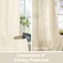 LAMIT Light Beige Linen Textured Curtains for Bedroom, Grommet Light Filtering Thick Burlap Natural Curtains Noise Reducing Window Treatment Drapes for Nursery/Kitchen, Set of 2 Panels, W42 x L54