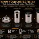 KERAM coffee filters indian style-drip coffee maker 400 ml(13.52 Oz) 8-12 cup-coffee bar accessories-madras coffee filter-dripper camping-hiking reusable/permanent slow metal filter pour over dripper