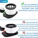 IZ862H Replacement filter Lichelete Vacuum Filter for Shark IZ862H Stratos Cordless Vacuum cleaner, Include 2 Pack High Efficiency Filter and 6 Pack Foam and 6 Pack Felt Filter Kit
