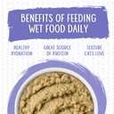 Weruva Slide N' Serve Pat Wet Cat Food, The Showcase Chowdown Variety Pack, 2.8oz Pouch, Pack of 16 (EXP 07/27/27)