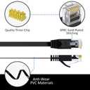 2 x Elecan Cat 6 Flat Ethernet Cable 1 Ft/10 Pack, High Speed Slim Short Patch Cables Internet Cables, 30 AWG Pure Copper 10Gbps 500MHz,Thin Flexible for POE Cat6 Cat 5e Cat 5 Network Cable Cord-Black