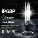 85967-51040 2Pcs Xenon HID Headlight Ballast with Igniter & D4S Bulb for 2006-2014 Lexus IS250 IS350 LS460 RX350 ES350 ES300h GS300 GS350 GX460,Fit for Toyota Prius/Avalon/Venza/Solara 85967-52020