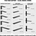 Hidden Granite Countertop Support Brackets 8 Pack 14" L x 2.5" W,3/8" Thick Heavy Duty Counter top Brackets,Flat Black Wall Mount Support Countertop Overhang Support for Quartz, Wood, Concrete,Island