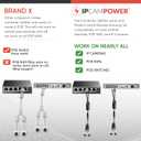 POE Combiner Splitter Adapter, Run 2 IP Cameras on 1 Cable, Works on all POE Switches, POE NVR and POE Cameras, Mode A and B POE Compatible