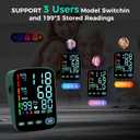 Blood Pressure Monitor,2 Cuff Sizes Automatic Upper Arm Blood Pressure Machine,9-17'' & 13-21'' Extra Large Blood Pressure Cuff Large LED Backlit Screen-3 User Mode/USB Cable and 4 AAA Batteries