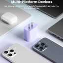 FEEL2NICE iPhone Charger Fast Charging 2 Pack Type C Wall Charger Block with 2 Pack [6FT&10FT] Long USB C to Lightning Cable for iPhone 14/13/12/12 Pro Max/11/Xs Max/XR/X,AirPods Pro,Purple