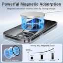 Magnetic Hybrid Clear Case for iPhone 14 - [Compatible with MagSafe] [Built-in Camera Protector] [Not Yellowing] Hard Transparent Back Silicone Edge Phone Case Cover, 6.1", Black