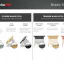 BaBylissPRO Replacement Fade Clipper Blades for FX870, FX825, FX673 Clippers and most 2-hole blade systems