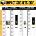 BOEN Pro 80-Pieces 1/2" & 3/8" Drive Master Impact Socket Set, 6 Point Metric Deep & Shallow Sockets (8-32mm), Cr-Mo, Includes 1/2" Drive 90-Tooth Handle Wrench for High-Torque Applications