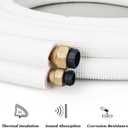 NEAGLORY 10 Ft Mini Split Line Set 1/4" & 3/8" O.D. Twin Copper Tubing Insulated Coil Copper Pipes HVAC for Mini Split AC and Heating Equipment