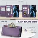 Wallet Case for iPhone 15 Pro Max with Card Holder/Crossbody Wallet/Strap| RFID Blocking | Magnetic | Kickstand | Detachable | PU Leather Phone Case for iPhone 15 Pro Max,6.7 in,Purple