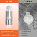 SumDirect 24Pcs Color Changing Led Mini Lights,Waterproof Submersible Flashing Lights for Paper Lantern Balloon Floral Wedding Halloween Christmas Party Decoration Centerpieces