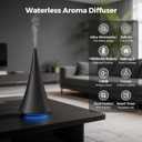Waterless Essential Oil Diffuser， 2000 Sq.Ft Coverage for Large Rooms (EXP 11/17/26)