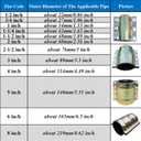 Water Pipe Repair Clamp,OD of The Applicable Pipe is About 1.65 inch,Leak Sealer for Pipes and Plumbing,Length 4.72 inch,Suitable for PE/PPR Pipes,Steel/Iron Pipes