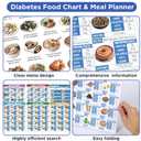 2 x 5Pcs Diabetes Blood Pressure Log Book Daily 3x4 inch & 2pcs Diabetes Food Chart and Meal Planner for Types 1 & 2 Track Glucose Daily Journal Record Blood Pressure Self Test Diary at Each Meal
