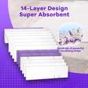 11 Pack Disposable Power Mop Pads Refills for Swiffer Power Mop,Multi-Surface Floor Cleaner for Tile, Vinyl, Laminate, Wood Floors - Safe for Kitchen, Bathroom & Home Use, Unscented