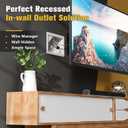 in-Wall TV Box with Flange for Home Theater Installation, Cord Hider for Wall Mounted TV, with 2 Duplex Outlets, Cable Bracket, LV Cable & 1-1/2" ENT Entrance, Ideal for New or Retrofit Job, 2 Pack