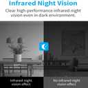 Video Call Security Camera Indoor, Nanny Camera Baby Camera Pet Camera,2-Way Video Call,2-Way Audio, 360Pan/Tilt WiFi Camera for Home Security, Motion Tracking, 1080P 2.8 inch HD Screen,Night Vision