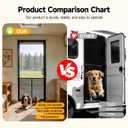 Screen Door Protector, Adjustable RV Screen Door Guard 24Inch High - Fits Door Widths 30" - 36", Easy-to-Install, Entry Protector for Pet Protection (Black, 24Inch High)