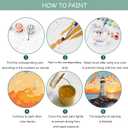 2 x Paint by Numbers for Adults Lighthouse,Adult Paint by Number Kits on Canvas,Sunset Scenery DIY Acrylic Paint by Numbers Gifts Home Decoration for Living Room