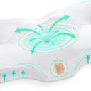 Elviros Cervical Memory Foam Pillows for Neck and Shoulder Pain, Ergonomic Orthopedic Sleeping Support Pillow for Side Sleepers, Back and Stomach Sleepers (Soft) (White)