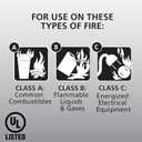 Kidde Pro 210 2A:10-B:C Fire Extinguisher, Rechargeable, Multi-Purpose for Home & Office, 4 lbs., Mounting Bracket Included , Red