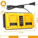 20V Max Battery Charger Replacement for Dewalt Battery Charger, Dual Charging Station Compatible for DeWalt 14.4V/20V Lithium-Ion Batteries DCB206 DCB204 DCB208 DCB200 DCB201 DCB140 DCB141
