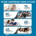 Cobbe 2 Pack Replacement Filters for Handheld Shower Head - Water Softener Filters Beads for Hard Water - Remove Chlorine - Reduces Dry Itchy Skin (CF1101)