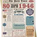 Funny 80th Birthday Card Gift Decorations for Men Women Him Her, 10.6 x 7.9 inches