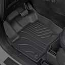 Floor Mats for Ford Edge 2015-2026, All Weather Floor Mats Trunk Cargo Liner with Backrest Protectors and Door Sill Guards Accessories, Full Coverage Set