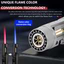 Torch Lighter, Straight Flame Bright Lighters, Windproof Adjustable Flame Color with Safety Lock, Lightsaber Torch Flame for Outdoor, Campfires, BBQ, Candles, Camping
