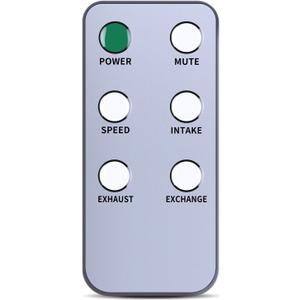 Replacement Remote Control for Holmes 32510394 Compatible with 9" Twin Digital Window Fan, White