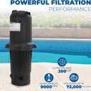 XtremepowerUS 200 sq/ft Pool Cartridge Filter for In-Ground Swimming Pool and Spa Pool Filter System for Pools Up to 72,000 Gallons, Black