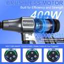 1200PSI Cordless Pressure Wassher Handheld Portable, 24.0Ah Batteries (Gray)