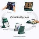 SPARIN Case for iPad Pro 13 inch 2025/2024-M4 M5 with Pencil Holder, Detachable Magnetic Hybrid Protective Case, Portrait/Landscape Stand, Auto Wake/Sleep -Forest Green