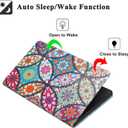 Case for Amazon Fire Max 11 Tablet (13th Generation, 2023 Release), Auto Wake/Sleep, Premium PU Leather Folding Stand Cover with Pen Holder & Multiple Viewing Angles - Kaleidoscope