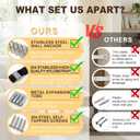 [2 Sets] Furniture Anchors for Baby Proofing, 1000lbs Heavy Duty Anti Tip Straps, 304 Stainless Steel Metal Wall Anchor Kit for Dresser, Bookshelf, Mirror, Earthquake Safety & Pet Proofing