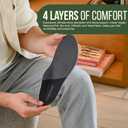 High Arch Support Inserts for Men & Women  Heavy Duty Insoles for Flat Feet, Orthotics for Plantar Fasciitis, Work Boots, Standing All Day & Heel Pain Relief S - Men 8.5/Women 9.5