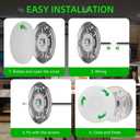 RV Light Interior 12V, 4.5Inch RV Ceiling Dome Light, RV LED Puck Light with ON/Off Switch, 500LM Camper Lights Fixture for RV Boat Camper Trailer (3200K Warm White, 2PCS)
