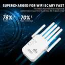 2026 WiFi Extenders Signal Booster for Home Long Range Up to 12880 sq. ft & 40 Devices, WiFi Extender Signal Booster, Internet Booster, Long Range WiFi Extender,Quick Setup