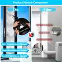 98"Sliding Door AC Vent Kit for Portable Air Conditioner Silver100%Blackout
