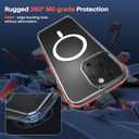 2 Pack for iPhone 16 Pro Max Luxe Grip,18N Strong Magnetic Attachment, Shockproof Military-Grade Protection, Crystal Clear