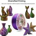 PLA Filament 1.75mm, ±0.03mm Precision, Triple-Color Gradient PLA, 1kg Spool (2.2 lbs), 16-Pack Multicolor Bundle