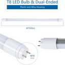 T8 T12 4FT LED Bulbs Light Tube Type A+B 18W 2250LM, F32T8/F40T12 LED Fluorescent Replacement(18W=30W), 5000K Daylight, Plug and Play or Ballast Bypass, Dual-End, UL & DLC Listed(2 pcs)