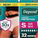 Depend Incontinence Underwear, Women, Small, 64 Count | Maximum Protection | Blush | Disposable